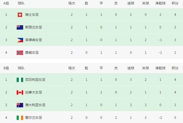 亚洲国产精品a一区二区三区
