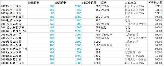 揉我胸啊嗯～下面出水